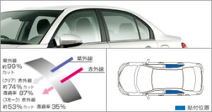 TOYOTA【トヨタ】COROLLA AXIO【カローラアクシオ】160系後期IR(赤外線)カットフィルム(リヤサイド)NRE160 NZE161 NKE165 純正 用品 部品 パーツ アクセサリ オプション 08230-12A【宅配便 大サイズ】