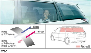 TOYOTAyg^zpi ESTIMA HYBRIDyGXeB}nCubhzIRiԊOjJbgtBiTChobNKXj J[pi ԗpi i p[c ANZT IvV yzւ