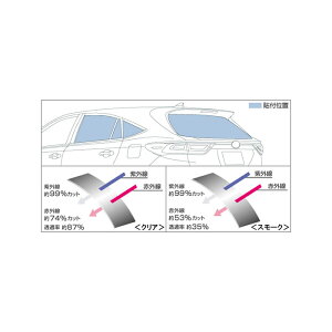 TOYOTAyg^zHARRIERynA[zIRiԊOjJbgtBiTChEobNKXjZSU60 ZSU65 ASU60 ASU65  pi i p[c ANZT IvVyz TCYz