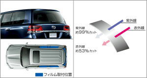 TOYOTAyg^zpi LAND CRUISERyhN[U[zIRiԊOjJbgtBiX[Nj J[pi ԗpi i p[c ANZT IvV yzւ̂݁z