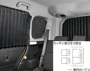 TOYOTAyg^zTANKy^NzJ[ei1䕪jM900A M910A  pi i p[c ANZT IvVy^izyzwsz