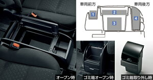 TOYOTA【トヨタ】VOXY【ヴォクシー】コンソールボックスZWR80G ZWR80W ZRR80G ZRR85G ZRR80W ZRR85W 純正 用品 部品 パーツ アクセサリ オプション【宅配便 大サイズ】