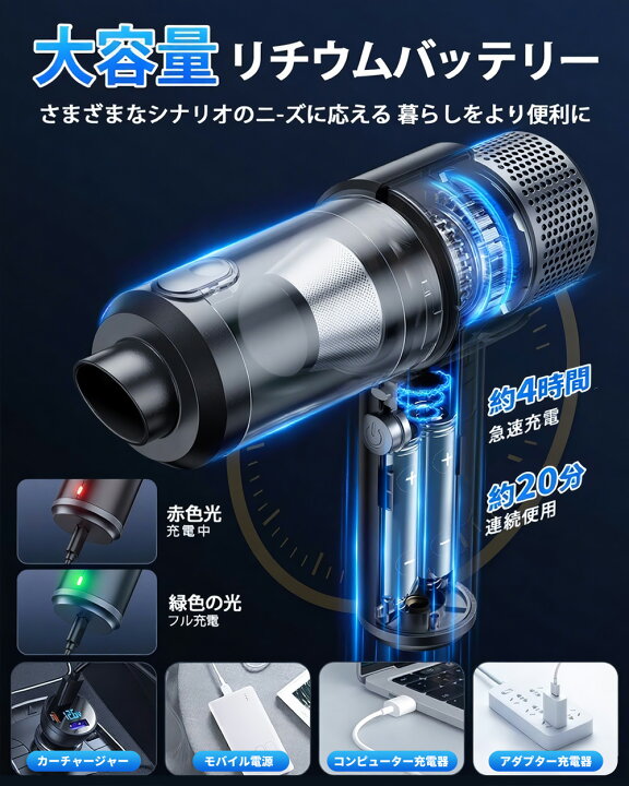 ハンディクリーナー コードレス 35000Pa 多機能 【吹き飛ぶ/吸い込む/空気入れ/空気抜き】 ハンディ掃除機 車用掃除機 ポー 強力吸引集塵機  ハニカムダスター II 充電式 液晶表示