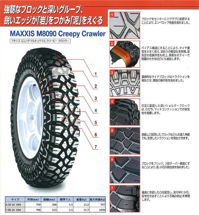 楽天市場】【☆個人様宛は別途送料！】MAXXIS マキシス M8090 6.50-16 