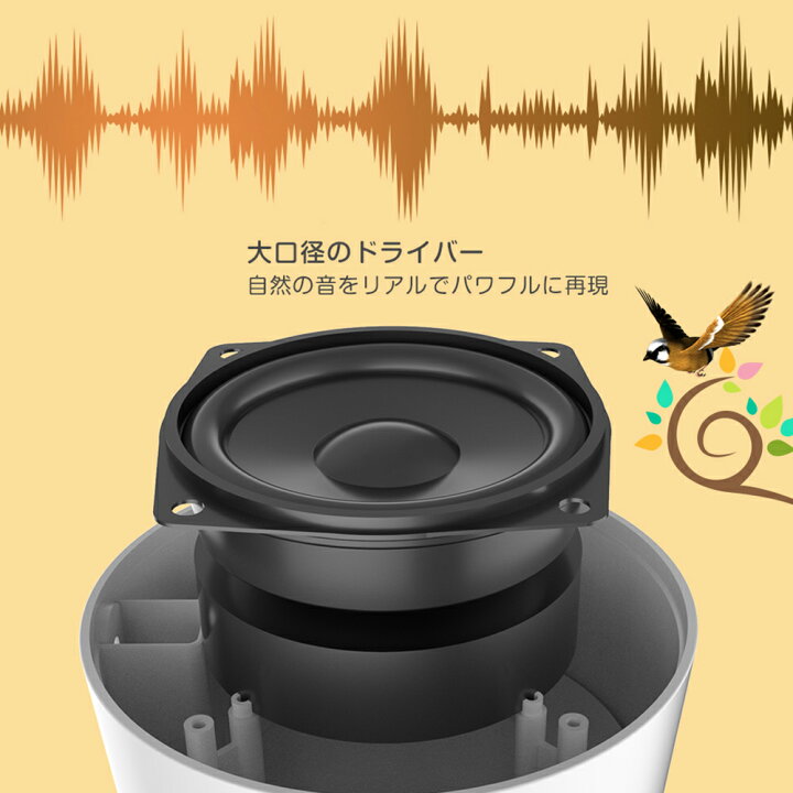 楽天市場 正規販売店 1年間保証 Dreamegg ホワイトノイズ マシン 安眠グッズ 睡眠 集中力向上 24種癒しサウンド ライト搭載 タイマー設定可 イヤホン対応 無段階音量調節 Usb給電 赤ちゃん 睡眠誘導 D1 快眠グッズ ピンクノイズ 睡眠改善 父の日 ギフト ドリーム