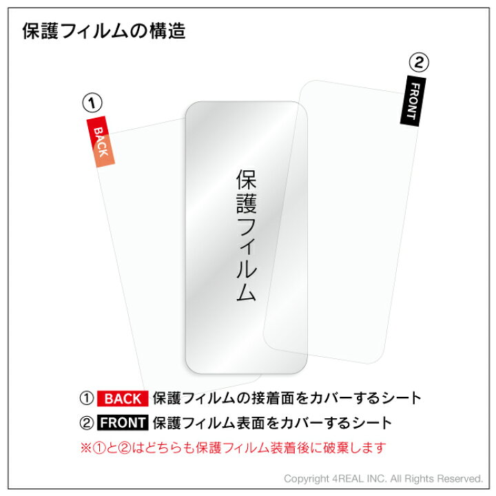 楽天市場】即日出荷 Galaxy M23 5G SM-M236Q MVNOスマホ（SIMフリー 
