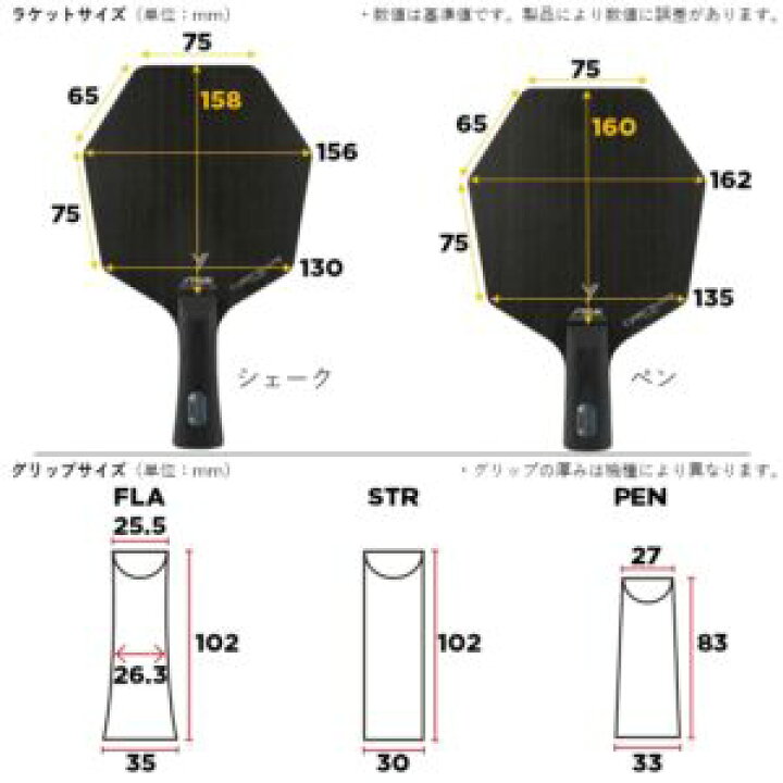 楽天市場】サイバーシェイプ カーボン スティガ STIGA 卓球 ラケット 