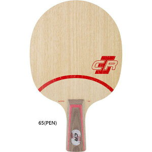 Nbp[ CR@PEN@XeBK@Pbg 1025-65