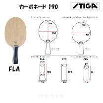 楽天市場】スティガ カーボネード190の通販