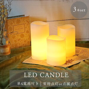 LED Lh 3{Zbg dr drt CeA  LhCg H Q rO   k CeACg ԐڏƖ XC E\N a H p[eB[ N