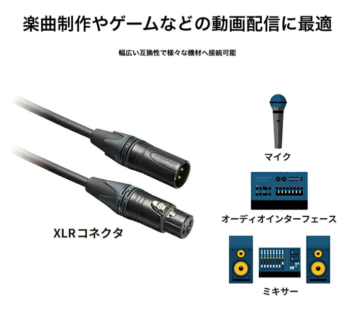 楽天市場】audio-technica / AT4040 コンデンサーマイク ハイエンド 