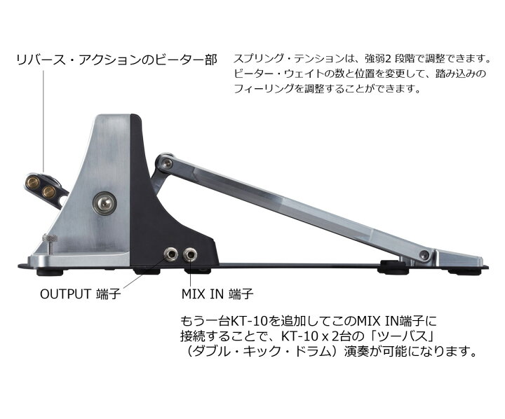 楽天市場】Roland KT-10 Kick Trigger Pedal ローランド キック 