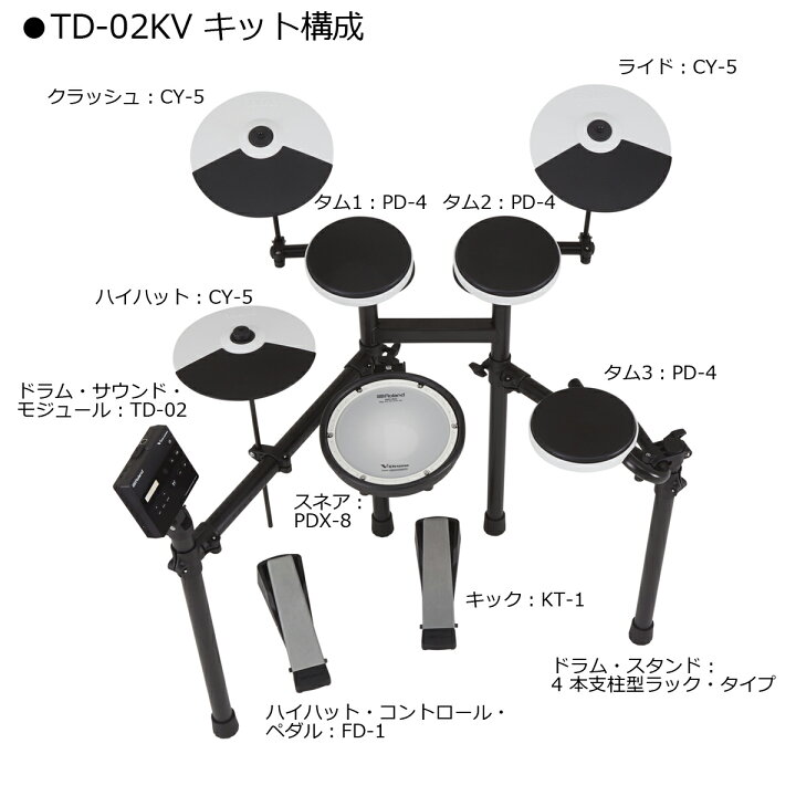 楽天市場】Roland / TD-02KV + BT-DUAL すぐに使えるBluetooth 