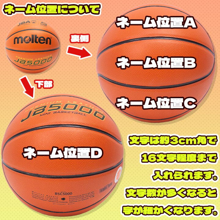 楽天市場】【4/7まで!!エントリーで最大1,000円OFFクーポン  