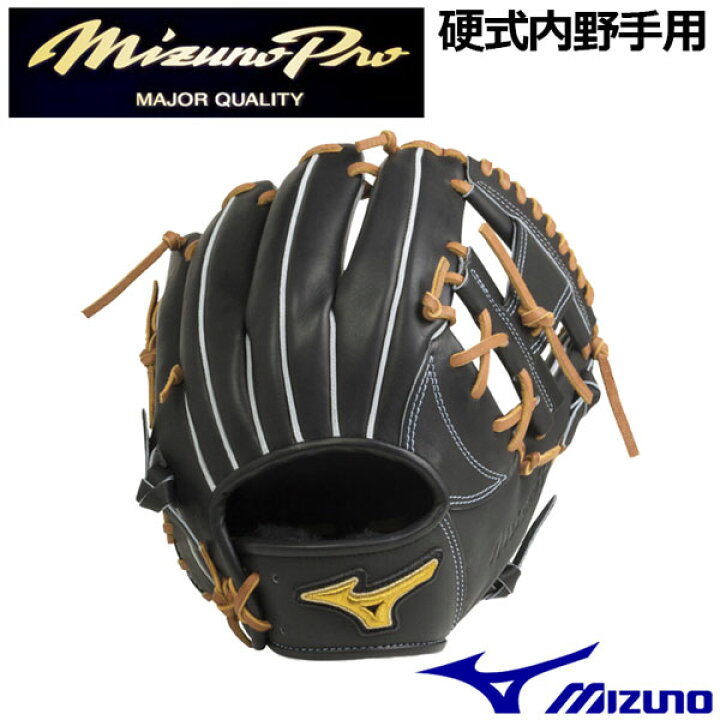 楽天市場】【ポイント10倍！！】 ミズノ 【MIZUNO】 ミズノプロ MIZUNO 