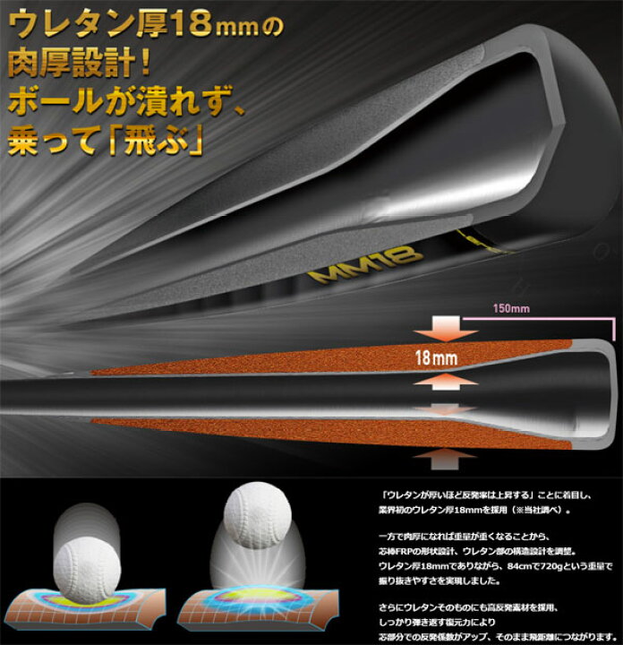 楽天市場】エスエスケイ 【SSK】 一般軟式野球用 FRP製バット MM18 ウレタン肉厚 トップバランス SBB4023 大人用 2020春夏 (軟式野球用品/83cm/84cm/85.5cm/700g/720g/750g) : 石田スポーツ BRIO 楽天市場店 楽天市場】エスエスケイ 【SSK】 一般軟式野球用 FRP製バット MM18 ウレタン肉厚 トップバランス SBB4023 大人用 2020春夏 (軟式野球用品/83cm/84cm/85.5cm/700g/720g/750g) : 石田スポーツ BRIO 楽天市場店