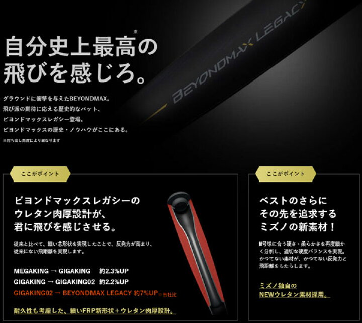 楽天市場 ポイント10倍 21秋冬 ミズノ Mizuno 軟式用 Frp製 ビヨンドマックスレガシー Beyond Max Legacy 軟式カーボンバット Frp製 トップバランス 1cjbr160 0903 軟式野球用品 一般大人用 cm 84cm 85cm 710g 7g 730g 石田スポーツ Brio 楽天市場店
