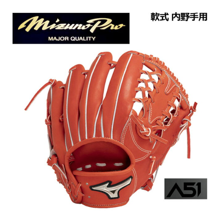 楽天市場】【ポイント10倍】ミズノ【MIZUNO】ミズノプロ【MIZUNO PRO 