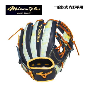 y|Cg10{zy2025 H~z~YmyMIZUNOz~YmvyMIZUNO PROzp 2025ZNVf p TCY9 1AJGR33103 29C8 (ʑlp/Ou/ʓ/ʖ싅/O[u/~v)