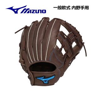 y2025 H~z~YmyMIZUNOzp EBhCu u[ J[ p 1AJGR33703 82 TCY9 (pOu/ʑlp/ʓ/ʖ싅/싅pi/Ou/O[u)