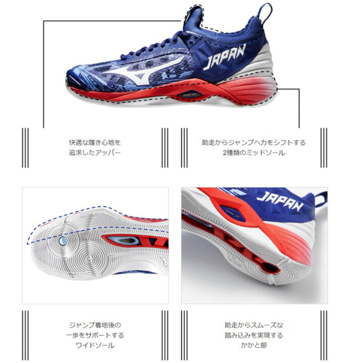 楽天市場 ミズノ Mizuno バレーボールシューズ ウエーブモーメンタム Japan Wave Momentum Japan V1ga1911 64 21春夏 ユニセックス 男性用 女性用 男女兼用 2 5e相当の方向け バレーボール用品 バレー用品 バレーシューズ 部活 石田スポーツ Brio 楽天市場店 楽天市場 ミズノ Mizuno バレーボールシューズ ウエーブモーメンタム Japan Wave Momentum Japan V1ga1911 64 21春夏 ユニセックス 男性用 女性用 男女兼用 2 5e相当の方向け バレーボール用品 バレー用品 バレーシューズ 部活 石田スポーツ Brio 楽天市場店