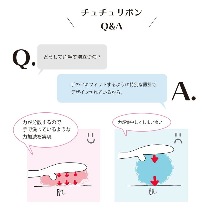 188円 86%以上節約 Tutu Savon チュチュサボン ISC-TS 片手でもこ泡 ふわふわボディネット 泡立てネット 石鹸 洗顔フォーム パウダー 石原商店 188円 86%以上節約 Tutu Savon チュチュサボン ISC-TS 片手でもこ泡 ふわふわボディネット 泡立てネット 石鹸 洗顔フォーム パウダー 石原商店