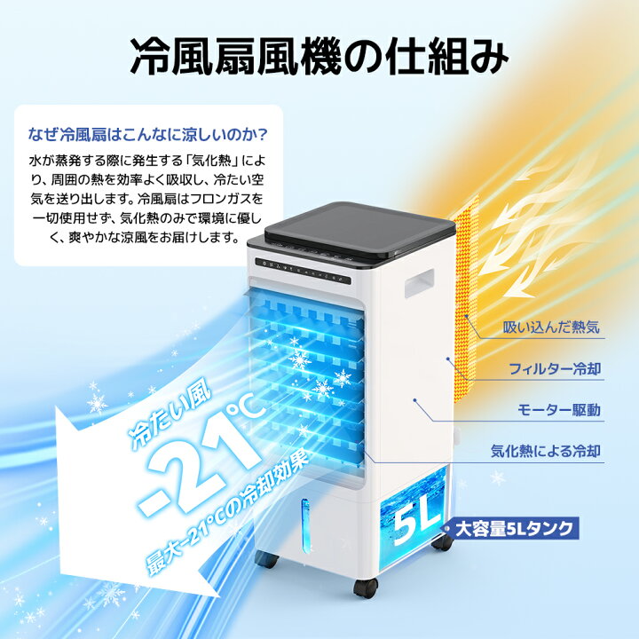 楽天市場】【☆クーポン⇒11,280円！】 冷風扇 冷風機 1秒冷却 -21 
