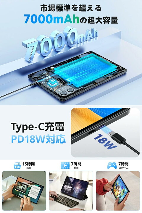 楽天市場】【☆5倍ポイント＆クーポンで12,380円〜】 タブレット 10.1 