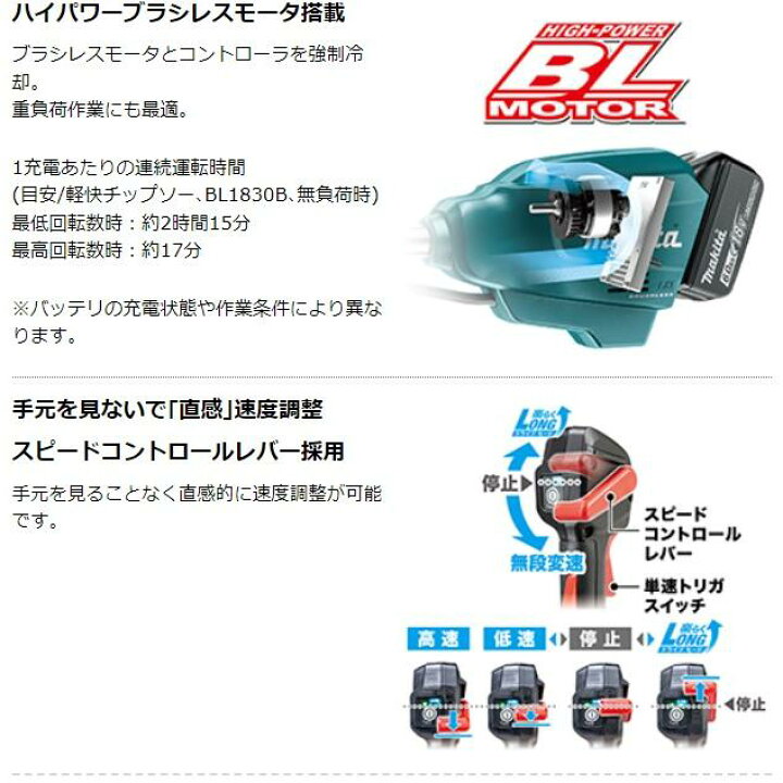 楽天市場】マキタ 18V 充電式草刈機 MUR195SDWF Uハンドル (バッテリ 