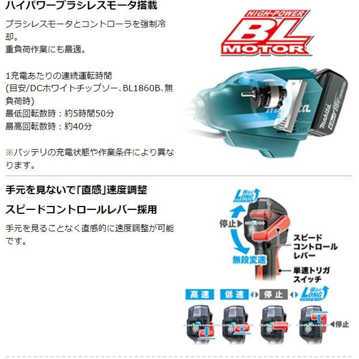 札幌市内配送可】新品・未開封 マキタ/MAKITA 充電式草刈機 MUR195UDRG 