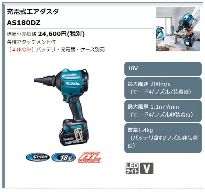 楽天市場】ケース付 マキタ 18V 充電式エアダスタ AS180DZ 本体のみ 