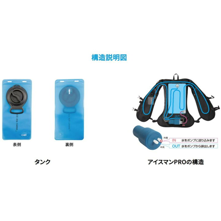 楽天市場】山真製鋸 アイスマンインナーベストPRO ICMP3-BLV-SET 