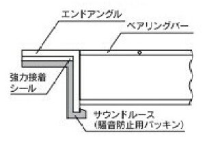 ЉYƁ@TEh[Xih~ppbL)@UapL30p@KSLP-30@2{Zbg