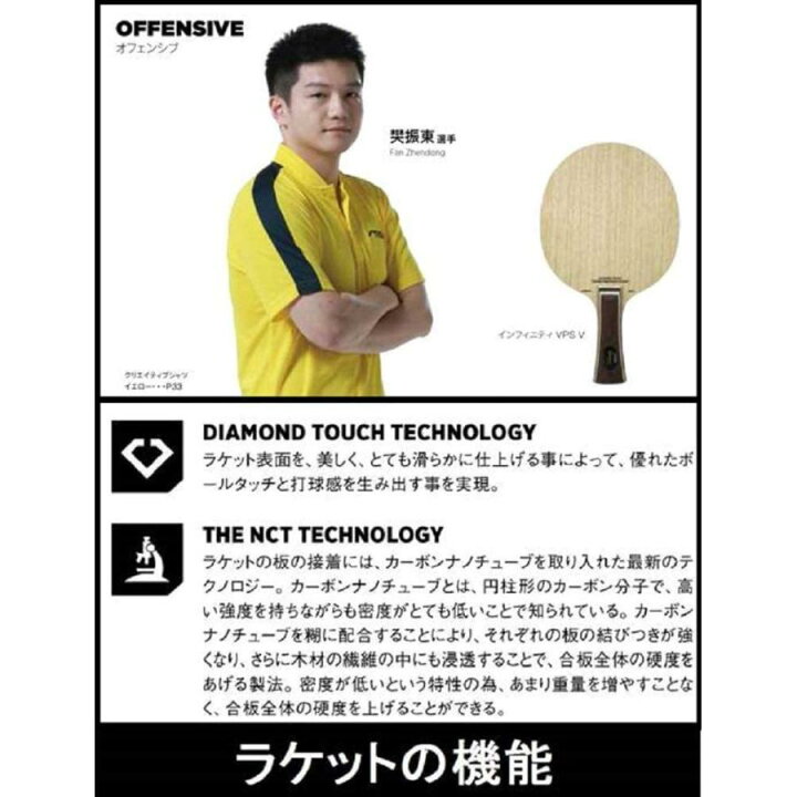 楽天市場】STIGA スティガ インフィニティVPS V PEN 卓球 ラケット 