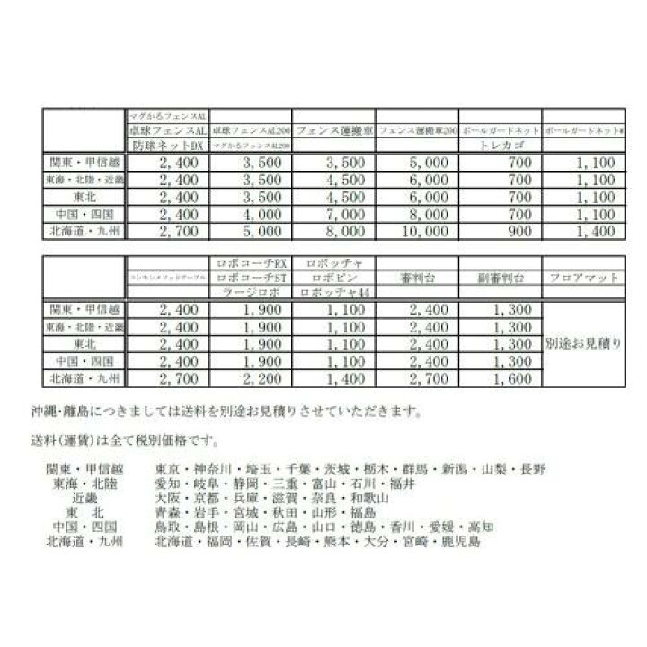nittaku ロボコーチST NT-3016 40mm 卓球マシン 卓球ロボット 卓球
