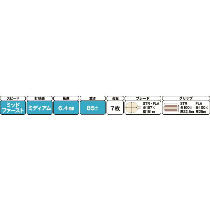 楽天市場】ヤサカ YASAKA ファルクW7 YF-11 YF-13 卓球ラケット 2025 