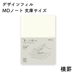 fUCtB MDm[g ɃTCY