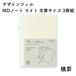 fUCtB MDm[g Cg ɃTCY 3g