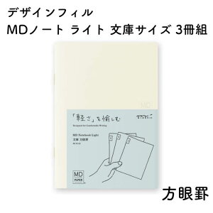 fUCtB MDm[g Cg ɃTCY 3g