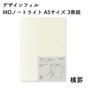 fUCtB MDm[g Cg A5TCY 3g