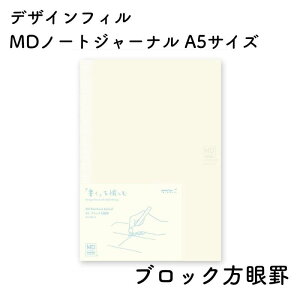 fUCtB MDm[g W[i A5TCY