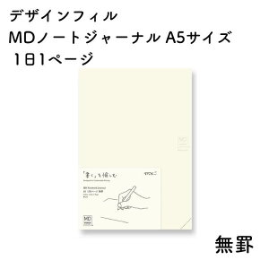 fUCtB MDm[g W[i A5TCY 11y[W