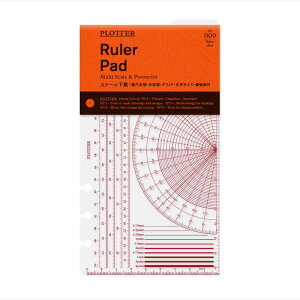 PLOTTER XP[~ oCuTCY