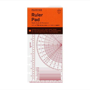 PLOTTER XP[~ i[TCY