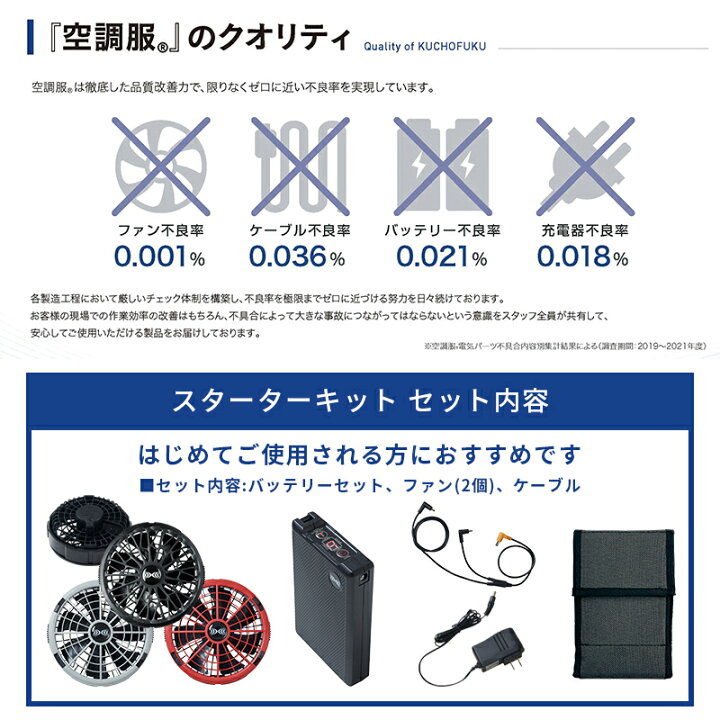 楽天市場】【即納】NEW2023年モデル 空調バッテリー 【バッテリー+  