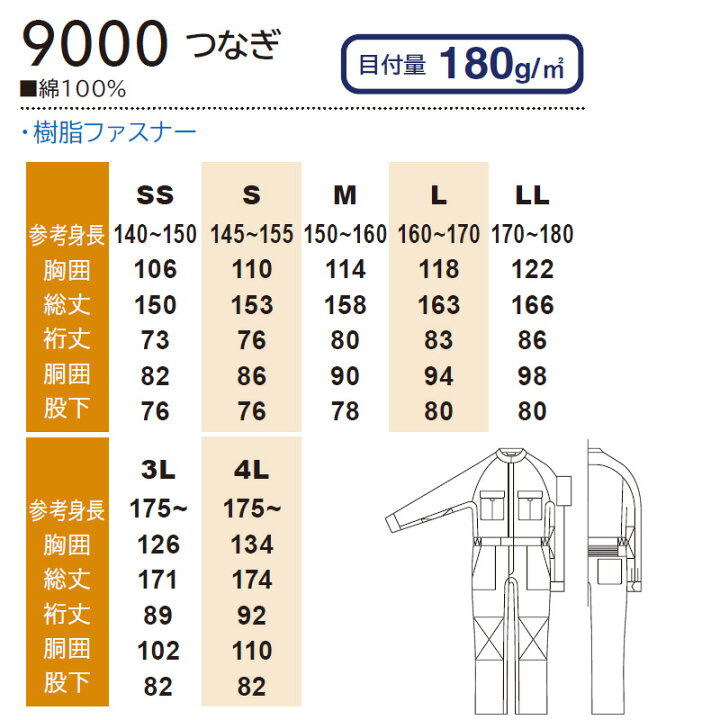 楽天市場】作業服 カラーつなぎ 秋冬用【3L~4L】[男女兼用] 9000 212 