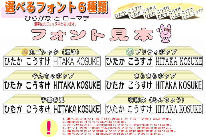 おなまえケーキｂｏｘローマ字ばっかりセット ローマ字スーパーセット 超3dスケール付 アイロン不要