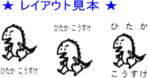 楽天市場 お名前スタンプ スーパーゴム印ブルーラバー 青ゴム シリーズ おなまえ とっぴんぐ 星座 はんの専門店石松堂