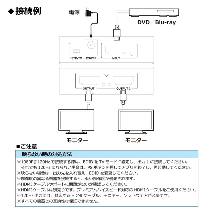 楽天市場】【 HDCP相性保証】HDMI分配器 1入力2出力 4K@60Hz 