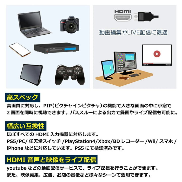 楽天市場 4k60hz パススルー Daiad Hdmi キャプチャー 1080p 60hz Usb3 0 ビデオキャプチャー Zoom Ps5 Ps3 Ps4 Xbox Wiiu 任天堂スイッチ ライブ配信 Youtube配信 リモート会議 実況 ゲーム録画 Obs ストリーミング 3 5mm オーディオ入力 ステレオミニプラグ 出力